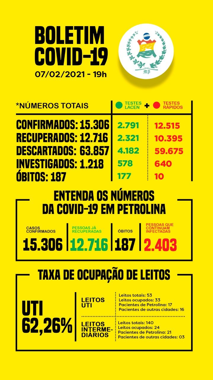 Boletim 07-02