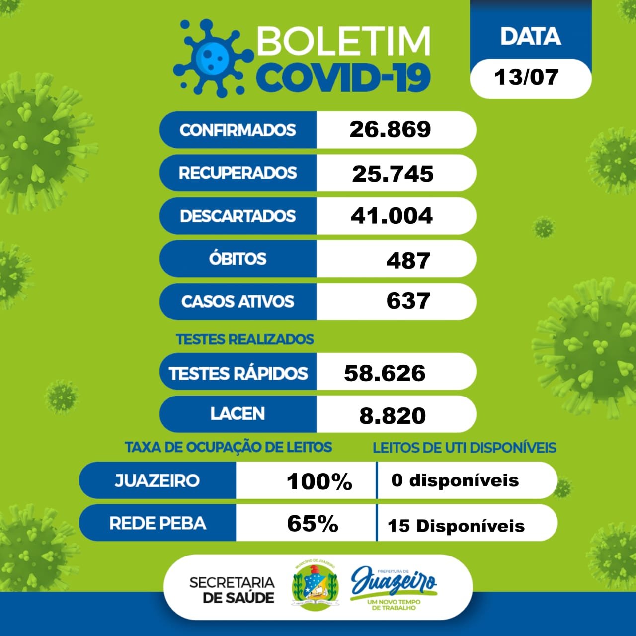 BOLETIM 13.07