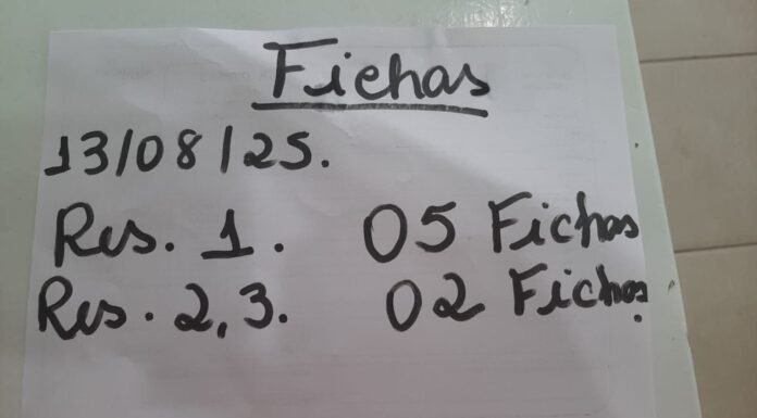 Usuários reclamam de redução no número de fichas para atendimento médico na UBS dos Residenciais Juazeiro 1, 2 e 3; SESAU de Juazeiro responde